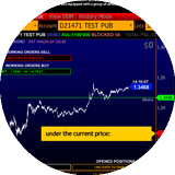 Volfix Order Window