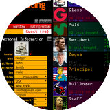 Volfix Traders Rating